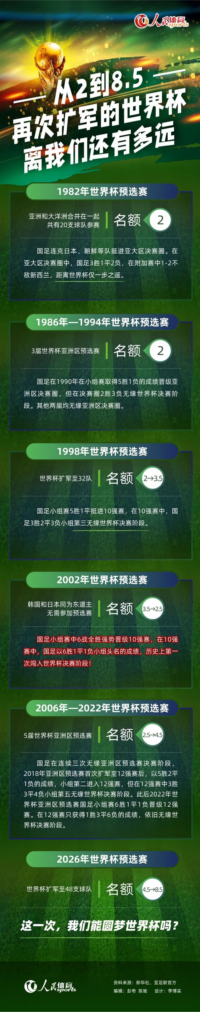 缉毒队队员泰桦、老米、阿峰、阿棠是感情要好的四兄弟，多年前四人参与逮捕跨国毒枭;老爹，行动之前上级卢sir要求所有人上交行动电话，以便防止窃听